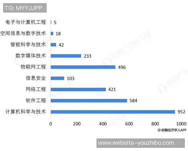 图兵工厂与罗斯的较量：探索技术创新与市场竞争的未来趋势