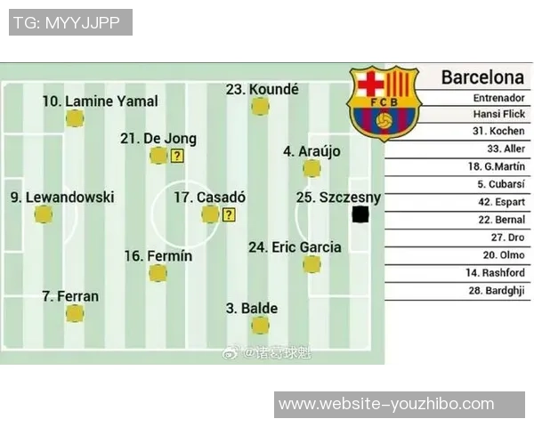 布鲁日与圣日首发阵容分析及比赛前瞻全面解读